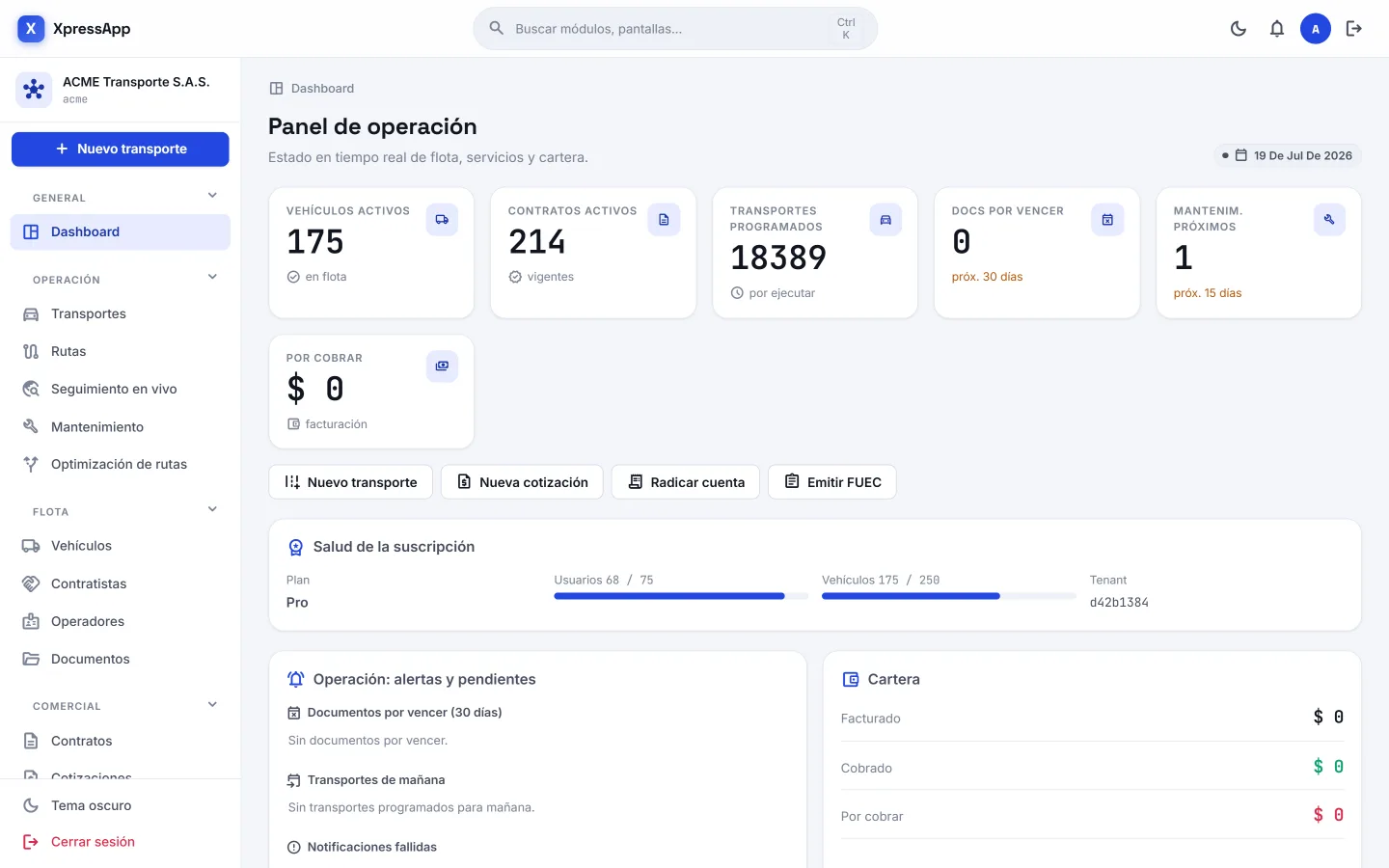 Panel de operación de XpressApp con KPIs de flota, contratos, transportes y cartera